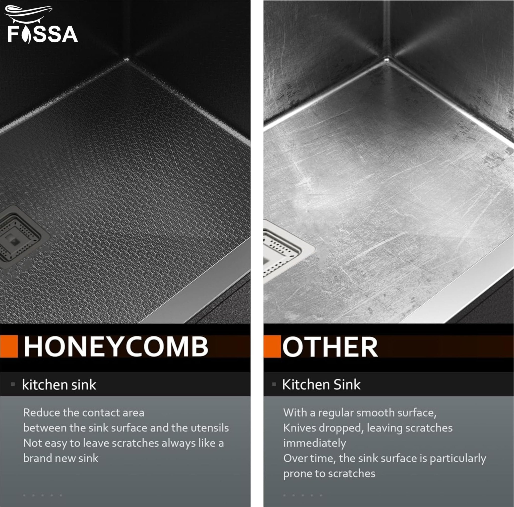 Fossa 37"x18"x10" Inch Double Bowl 304 Grade Honeycomb Embossed Kitchen Sink with Nano Coating (Black ) by Fossa Home
